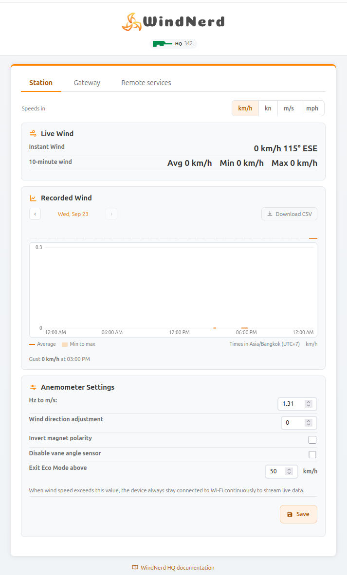 Local dashboard overview tab