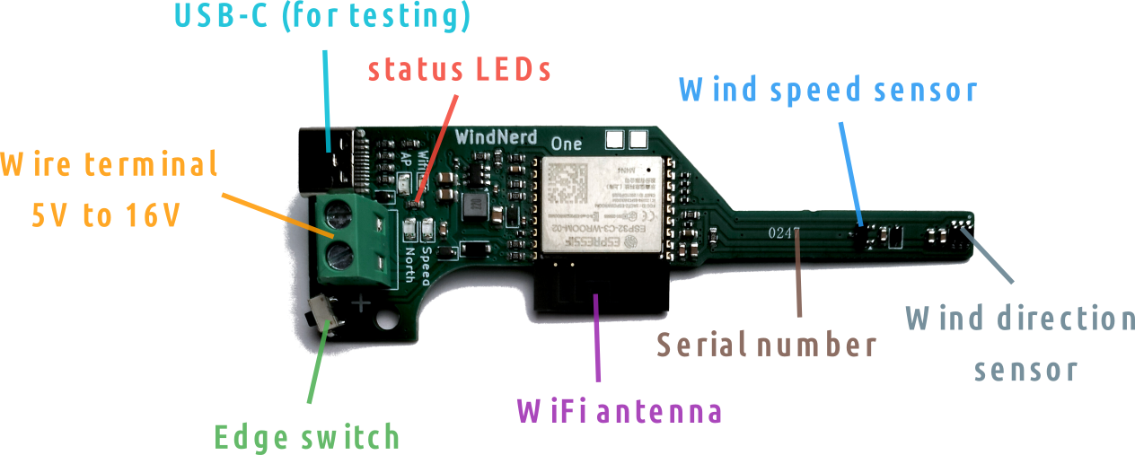 WindNerd One in details